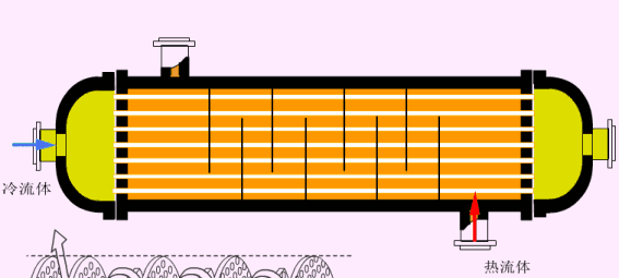 cdfc2c72f380f1caa658401cdd8c4734